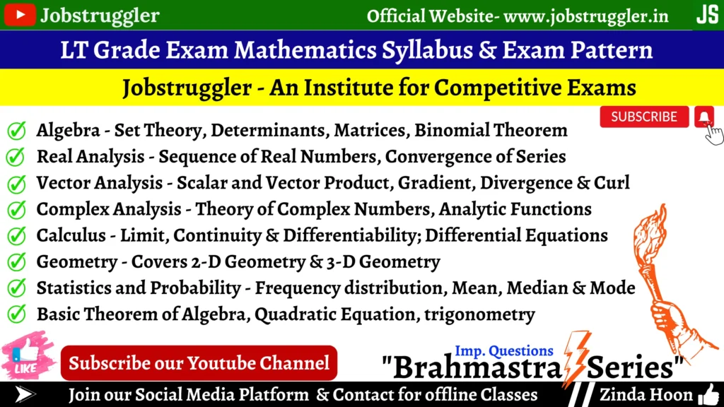 LT Grade Exam Mathematics Syllabus & Exam Pattern