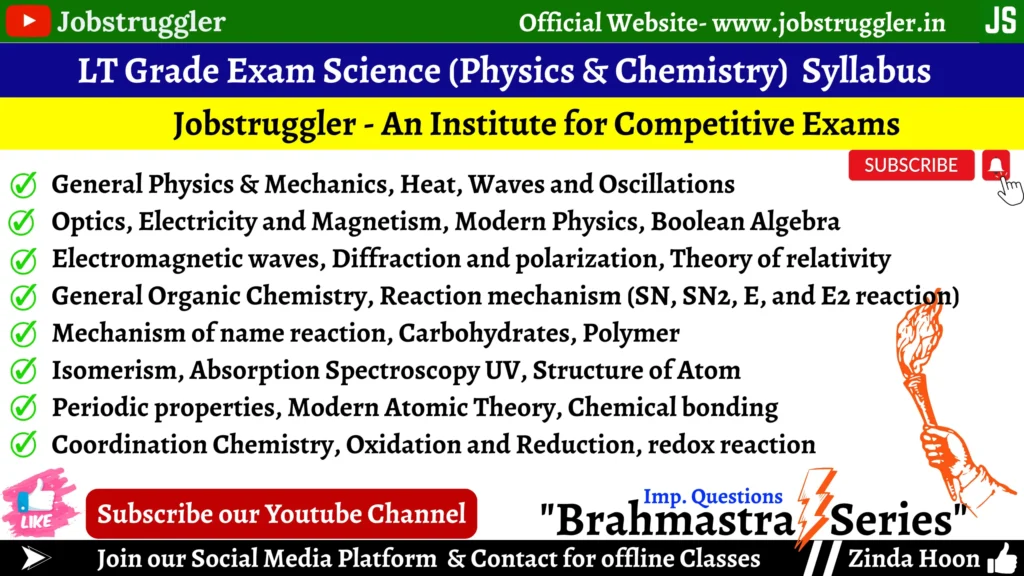 LT Grade Exam Science (Physics & Chemistry) Syllabus